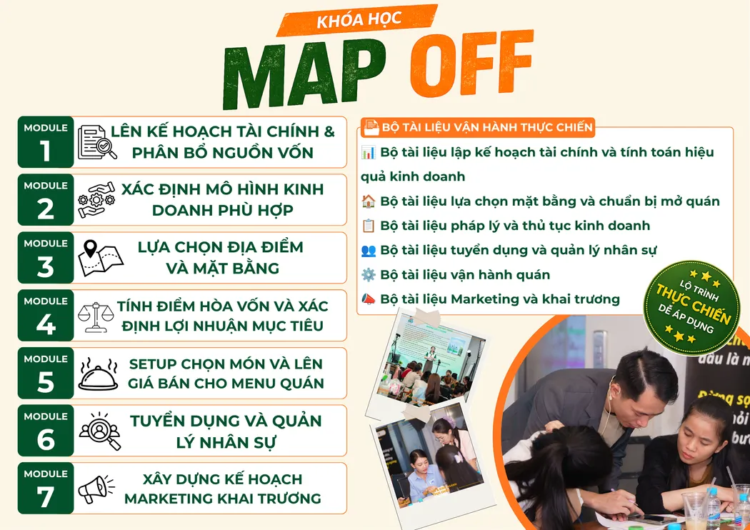 Bảy module khóa MAP: kế hoạch tài chính, mô hình kinh doanh, địa điểm mặt bằng, điểm hòa vốn, setup món và giá bán, tuyển dụng nhân sự, marketing khai trương